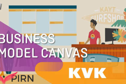 business model canvas voorbeeld